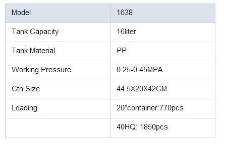 16L背包手提喷雾器（1638）