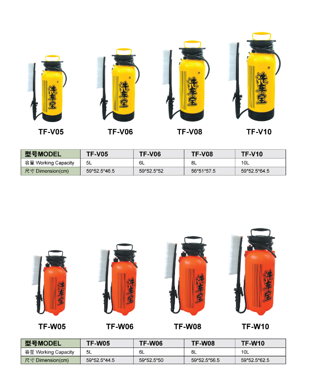 出售迷你便携式压力洗车设备（TF- W10）
